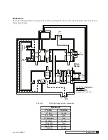 Preview for 55 page of Culligan HE-060 Installation, Operation And Service Instructions