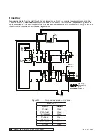 Preview for 56 page of Culligan HE-060 Installation, Operation And Service Instructions