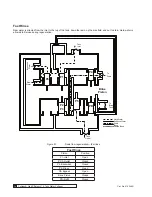 Preview for 58 page of Culligan HE-060 Installation, Operation And Service Instructions