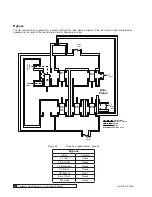 Preview for 60 page of Culligan HE-060 Installation, Operation And Service Instructions