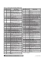 Preview for 62 page of Culligan HE-060 Installation, Operation And Service Instructions