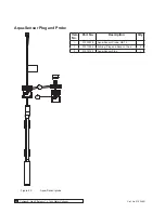 Preview for 64 page of Culligan HE-060 Installation, Operation And Service Instructions