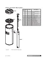 Preview for 65 page of Culligan HE-060 Installation, Operation And Service Instructions