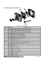 Preview for 68 page of Culligan HE-060 Installation, Operation And Service Instructions