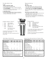 Preview for 4 page of Culligan HF-150 Installation And Operating Instructions Manual