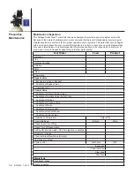 Preview for 16 page of Culligan High Efficiency Sulfur-Cleer 10" Fiberglass Owner'S Manual