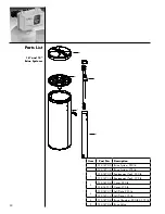 Preview for 54 page of Culligan Iron-Cleer Plus Owner'S Manual