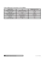 Preview for 4 page of Culligan M1 Series Installation, Operation And Service Instructions