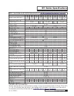 Preview for 7 page of Culligan M1 Series Installation, Operation And Service Instructions