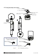 Preview for 20 page of Culligan M1 Series Installation, Operation And Service Instructions