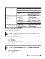 Preview for 35 page of Culligan M1 Series Installation, Operation And Service Instructions