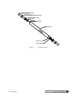 Preview for 37 page of Culligan M1 Series Installation, Operation And Service Instructions