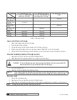 Preview for 40 page of Culligan M1 Series Installation, Operation And Service Instructions