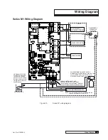 Preview for 47 page of Culligan M1 Series Installation, Operation And Service Instructions