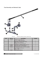 Preview for 50 page of Culligan M1 Series Installation, Operation And Service Instructions