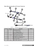 Preview for 51 page of Culligan M1 Series Installation, Operation And Service Instructions