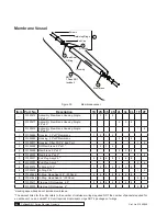 Preview for 54 page of Culligan M1 Series Installation, Operation And Service Instructions