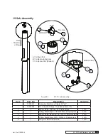 Preview for 55 page of Culligan M1 Series Installation, Operation And Service Instructions