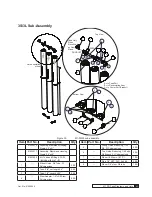 Preview for 57 page of Culligan M1 Series Installation, Operation And Service Instructions