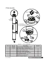 Preview for 59 page of Culligan M1 Series Installation, Operation And Service Instructions