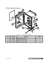 Preview for 61 page of Culligan M1 Series Installation, Operation And Service Instructions