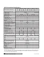 Preview for 64 page of Culligan M1 Series Installation, Operation And Service Instructions