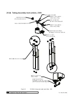 Preview for 66 page of Culligan M1 Series Installation, Operation And Service Instructions