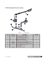 Preview for 71 page of Culligan M1 Series Installation, Operation And Service Instructions