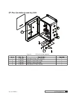 Preview for 77 page of Culligan M1 Series Installation, Operation And Service Instructions