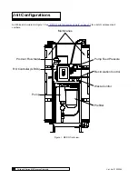 Предварительный просмотр 10 страницы Culligan M2 Series Installation, Operation And Service Instructions