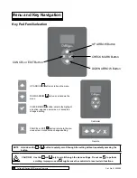 Предварительный просмотр 20 страницы Culligan M2 Series Installation, Operation And Service Instructions