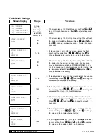 Предварительный просмотр 30 страницы Culligan M2 Series Installation, Operation And Service Instructions