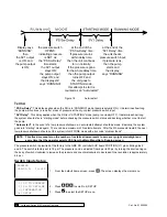 Предварительный просмотр 46 страницы Culligan M2 Series Installation, Operation And Service Instructions