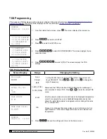 Предварительный просмотр 48 страницы Culligan M2 Series Installation, Operation And Service Instructions