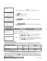 Предварительный просмотр 50 страницы Culligan M2 Series Installation, Operation And Service Instructions