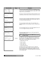 Предварительный просмотр 56 страницы Culligan M2 Series Installation, Operation And Service Instructions