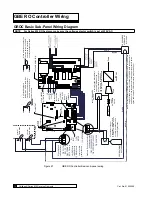 Предварительный просмотр 76 страницы Culligan M2 Series Installation, Operation And Service Instructions