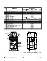 Предварительный просмотр 78 страницы Culligan M2 Series Installation, Operation And Service Instructions