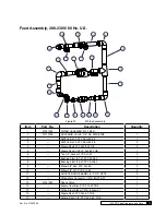 Предварительный просмотр 79 страницы Culligan M2 Series Installation, Operation And Service Instructions