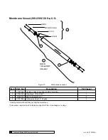 Предварительный просмотр 82 страницы Culligan M2 Series Installation, Operation And Service Instructions