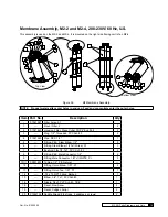 Предварительный просмотр 83 страницы Culligan M2 Series Installation, Operation And Service Instructions