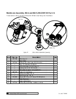 Предварительный просмотр 84 страницы Culligan M2 Series Installation, Operation And Service Instructions