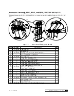 Предварительный просмотр 85 страницы Culligan M2 Series Installation, Operation And Service Instructions