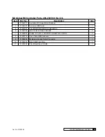 Предварительный просмотр 89 страницы Culligan M2 Series Installation, Operation And Service Instructions