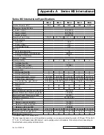 Предварительный просмотр 91 страницы Culligan M2 Series Installation, Operation And Service Instructions