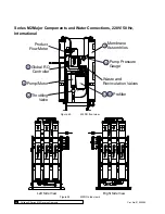 Предварительный просмотр 92 страницы Culligan M2 Series Installation, Operation And Service Instructions