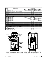 Предварительный просмотр 93 страницы Culligan M2 Series Installation, Operation And Service Instructions