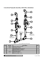 Предварительный просмотр 96 страницы Culligan M2 Series Installation, Operation And Service Instructions