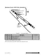 Предварительный просмотр 97 страницы Culligan M2 Series Installation, Operation And Service Instructions