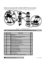 Предварительный просмотр 98 страницы Culligan M2 Series Installation, Operation And Service Instructions